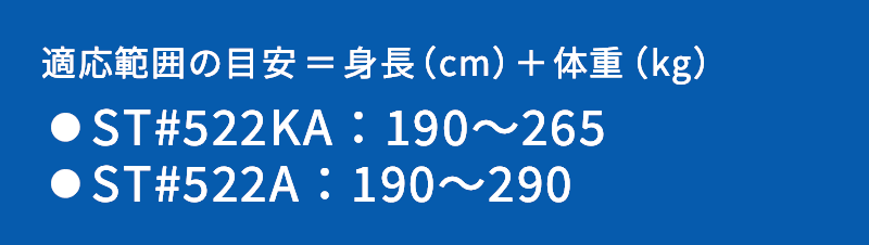 適応範囲の目安＝身長（cm）＋体重（kg）⚫︎ST#522KA：190〜265 ⚫︎ST#522A：190〜290
